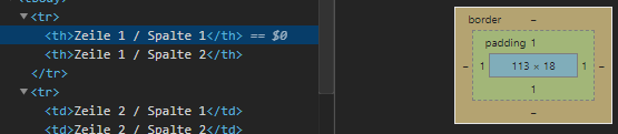 kein margin bei th und td Elementen