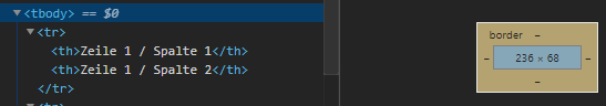 kein margin und kein padding bei tbody Elementen