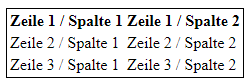 Rahmenlinie um Tabelle