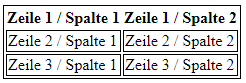 Rahmenlinie um Tabelle und Datenfelder