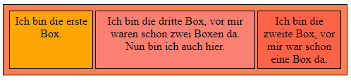 Flexboxen wurden neu sortiert