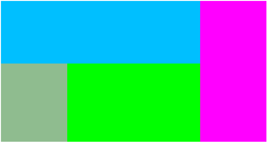definierter Bereich im Grid-Layout wird eingefärbt dargestellt