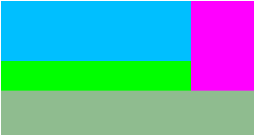 definierter Bereich im Grid-Layout wird eingefärbt dargestellt