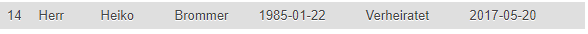 Neuer Eintrag in der Tabelle person