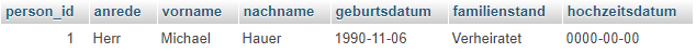 geänderte Informationen in Zeile
