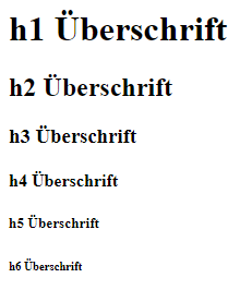 Angeordnete Überschriften im Webbrowser