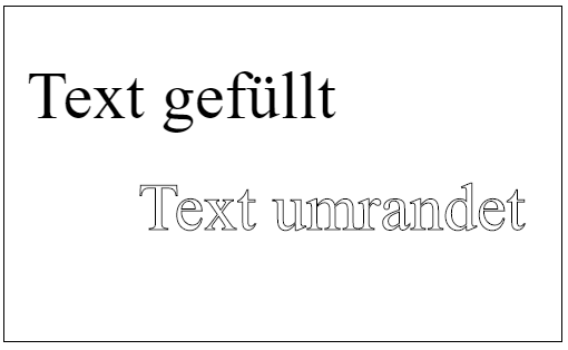 Text im Browser zeichnen