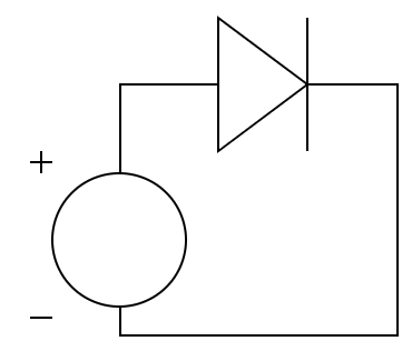 Diode in Flussrichtung